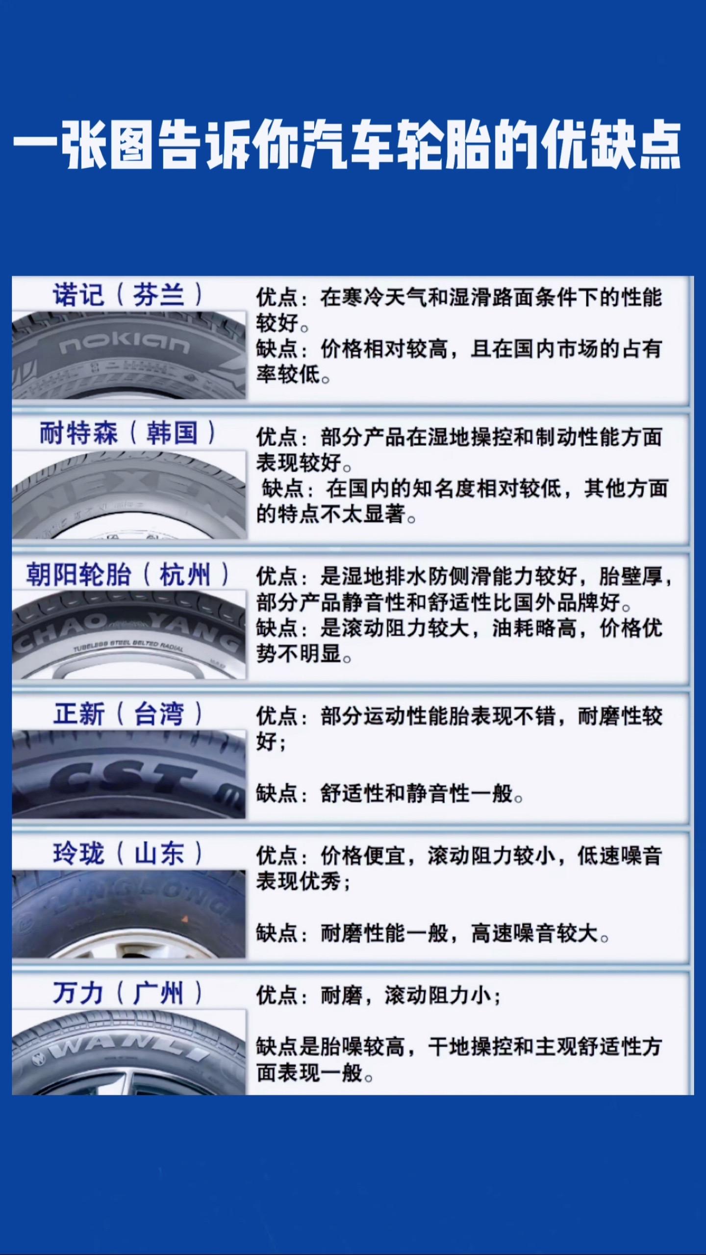 开云体育视频直播-高性能轮胎背后的科学奥秘的简单介绍